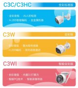 萤石智能家居“全彩家族”摄像机就位:黑夜全